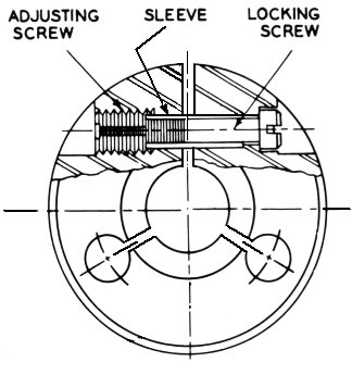 Adjustment Mechanism